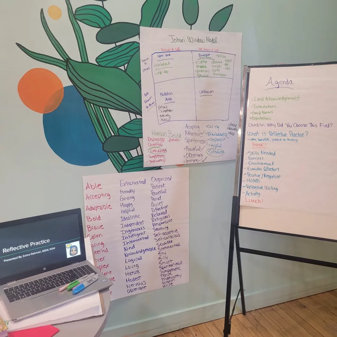 Workshop setup with reflective practice materials